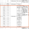 21考研学科教学（英语），本科三本院校，选择杭州师范大学还是上海师范大学？