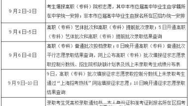 上海高职（专科）志愿9月2日起填报，18个热点问答全解析