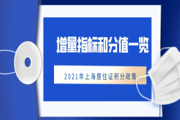 2021年上海居住证积分政策：增量指标和分值一览