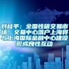 刘桂平：全国性碳交易市场、交易中心落户上海将与上海国际金融中心建设形成良性互动