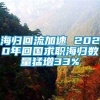 海归回流加速 2020年回国求职海归数量猛增33%