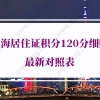 2022年上海居住证积分120分细则：哪些情况上海居住证积分申请被拒？