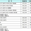 留学生回国后，可以享受哪些优惠政策？