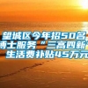 望城区今年招50名博士服务“三高四新” 生活费补贴45万元