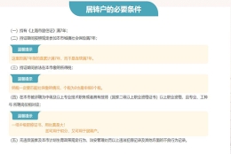 浦东新户籍地中考机构2022已更新(今日／标准)