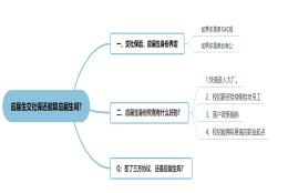 应届生交了社保还算应届生吗？超强解析，一文告诉你