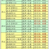 在日留学生疫情期间归国攻略202109