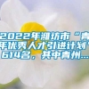 2022年潍坊市“青年优秀人才引进计划”614名，其中青州...