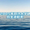 2005年同济大学研究生录取率