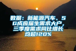 数据：新能源汽车、5G成应届生需求大户，三季度需求同比增长均超120%