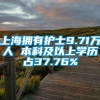 上海拥有护士9.71万人 本科及以上学历占37.76%