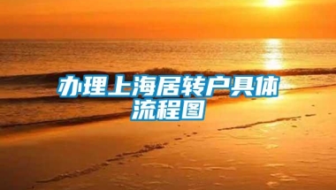 办理上海居转户具体流程图