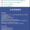 留学生回国的福利待遇如何？