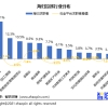 留学生回国，怎么找一个不错的工作？