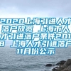 2020上海引进人才落户放宽 上海市人才引进落户条件2018 上海人才引进落户11月份公示