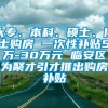 大专、本科、硕士、博士购房 一次性补贴5万-30万元 临安区为聚才引才推出购房补贴