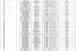 2021上海身份证公安拍照点一览