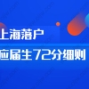 2021年上海落户72分细则：松江区用人单位导向要素