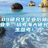 09研究生毕业后就业率，给考海大研究生参考！