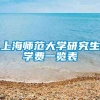 上海师范大学研究生学费一览表