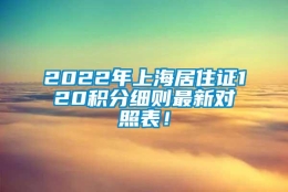 2022年上海居住证120积分细则最新对照表！