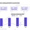 江苏助理工程师职称怎么评_【东南文理学院】