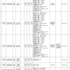 安家费100万！太原幼儿师范高等专科学校2022年人才引进燃爆新春