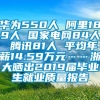 华为550人 阿里189人 国家电网84人 腾讯81人 平均年薪14.59万元……浙大晒出2019届毕业生就业质量报告