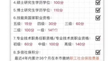 上海居住证证书积分  上海居住证积分120分怎么算