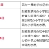 2022年徐汇区幼升小录取顺位规则出炉，非沪籍家长要有上海居住证积分!