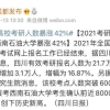 422万人挤破头想读的研究生，真的还值钱吗？