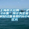 上海市人社局：“沪28条”预计为企业减轻社保负担约624亿元