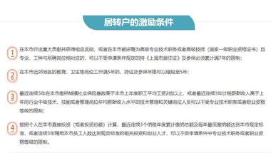 青浦居住证积分办理多长时间2022已更新(一站式)