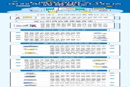 《上海市引进人才申办本市常住户口办法（2020）》