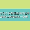 上海本科大学有哪些学校名单？附2022录取分数线排名一览表