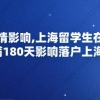 受疫情影响,上海留学生在境外未满180天影响落户上海吗？