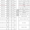 理论经济学-经济史专业研究生学历 在高中能教什么科目？  思想政治可以吗？