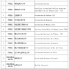 上海留学生落户，境外高水平大学参考，世界排名前500名高校人社发布名单一览！