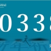 21年7月开始，上海留学生落户工资必须过万！