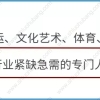 重点剖析你对人才引进落户的3大疑问：重点机构？紧缺人才？年份要求？