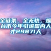 全链条、全无忧，烟台市今年引进国内人才29871人