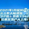 2021年1月居转户公示人数大幅增加，公示2批，恭喜3342位朋友落户大上海！