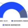 工作不满意，将就还是拒不从？毕业生求职心态引热议