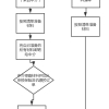 希爸妈来看铁塔--法国留学生父母的签证申请