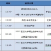 12.4-8 2013年复旦大学博士生学术论坛之管理学篇