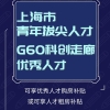 享购房、租房补贴……2020年第6批上海市青年拔尖人才申报开启！