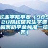 欧亚学院学费（985211院校研究生学费和奖助学金标准一览表）