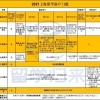 留学生回国想落户上海，需要如何操作？