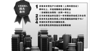 上海公租房放宽户籍要求 持居住证超两年可申请