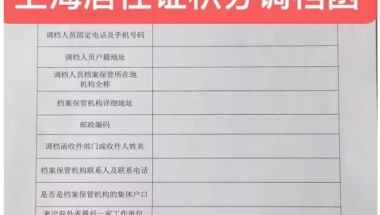 【政策解读】上海居住证积分调档主要需要哪些档案材料，调档后档案如何存放？